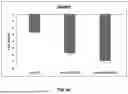 Fig. 11 - TOPICAL COMPOSITIONS AND METHODS FOR TREATING DERMATOPOROSIS