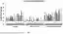 Fig. 19 - TOPICAL COMPOSITIONS AND METHODS FOR TREATING DERMATOPOROSIS