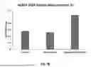 Fig. 21 - TOPICAL COMPOSITIONS AND METHODS FOR TREATING DERMATOPOROSIS