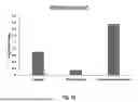 Fig. 23 - TOPICAL COMPOSITIONS AND METHODS FOR TREATING DERMATOPOROSIS