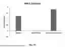 Fig. 27 - TOPICAL COMPOSITIONS AND METHODS FOR TREATING DERMATOPOROSIS
