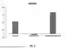 Fig. 28 - TOPICAL COMPOSITIONS AND METHODS FOR TREATING DERMATOPOROSIS