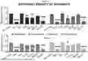 Fig. 124 - LIPID NANOPARTICLE (LNP) COMPOSITIONS FOR PLACENTA-SELECTIVE CARGO DELIVERY, AND METHODS OF USE THEREOF
