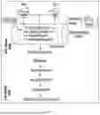 Fig. 02 - NANOLIPOSOME COMPOSITIONS AND METHODS OF USING THE SAME