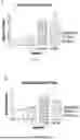 Fig. 07 - NANOLIPOSOME COMPOSITIONS AND METHODS OF USING THE SAME