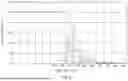 Fig. 10 - MODIFIED RELEASE COMPOSITIONS OF A GAMMA-HYDROXYBUTYRIC ACID DERIVATIVE