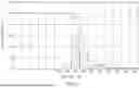 Fig. 18 - MODIFIED RELEASE COMPOSITIONS OF A GAMMA-HYDROXYBUTYRIC ACID DERIVATIVE