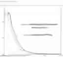 Fig. 13 - HOLLOW SPHERICAL PARTICLES