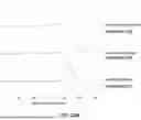 Fig. 59 - P-SELECTIN TARGETED NANOPARTICLES AND USES THEREOF