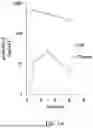 Fig. 11 - TRANSDERMAL DELIVERY DEVICE FOR PEPTIDE DELIVERY AND METHODS OF USE