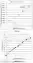 Fig. 19 - PHARMACEUTICAL FORMULATIONS CONTAINING PHENYLBUTYRATE AND METHODS THEREOF