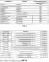 Fig. 20 - PHARMACEUTICAL FORMULATIONS CONTAINING PHENYLBUTYRATE AND METHODS THEREOF