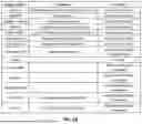 Fig. 21 - PHARMACEUTICAL FORMULATIONS CONTAINING PHENYLBUTYRATE AND METHODS THEREOF