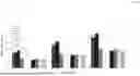Fig. 10 - TOPICAL FORMULATIONS OF CYCLOOXYGENASE INHIBITORS AND THEIR USE