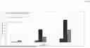 Fig. 14 - TOPICAL FORMULATIONS OF CYCLOOXYGENASE INHIBITORS AND THEIR USE