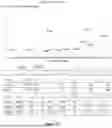 Fig. 14 - COMPOSITIONS AND METHODS OF TREATING RESPIRATORY SYNCYTIAL VIRUS