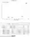 Fig. 35 - COMPOSITIONS AND METHODS OF TREATING RESPIRATORY SYNCYTIAL VIRUS