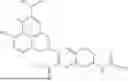 Fig. 10 - MRGPRB2/X2, AGONIST AND ANTAGONIST AND METHODS THEREOF