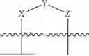 Fig. 18 - MRGPRB2/X2, AGONIST AND ANTAGONIST AND METHODS THEREOF