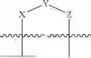 Fig. 38 - MRGPRB2/X2, AGONIST AND ANTAGONIST AND METHODS THEREOF