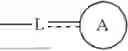 Fig. 03 - LYMPH DIRECTING PRODRUGS