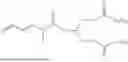 Fig. 43 - LYMPH DIRECTING PRODRUGS