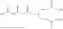 Fig. 53 - LYMPH DIRECTING PRODRUGS