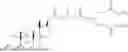 Fig. 55 - LYMPH DIRECTING PRODRUGS