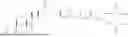 Fig. 89 - LYMPH DIRECTING PRODRUGS