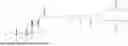 Fig. 93 - LYMPH DIRECTING PRODRUGS