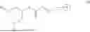 Fig. 97 - LYMPH DIRECTING PRODRUGS