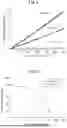Fig. 05 - THERAPEUTIC OR PROPHYLACTIC AGENT FOR COVID19 WHICH COMPRISES SELENONEINE