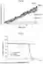 Fig. 07 - THERAPEUTIC OR PROPHYLACTIC AGENT FOR COVID19 WHICH COMPRISES SELENONEINE