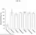 Fig. 08 - THERAPEUTIC OR PROPHYLACTIC AGENT FOR COVID19 WHICH COMPRISES SELENONEINE