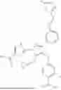 Fig. 29 - TREATING PRIMARY OR IDIOPATHIC HYPEROXALURIA WITH SMALL MOLECULE INHIBITORS OF LACTATE DEHYDROGENASE