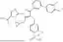 Fig. 72 - TREATING PRIMARY OR IDIOPATHIC HYPEROXALURIA WITH SMALL MOLECULE INHIBITORS OF LACTATE DEHYDROGENASE