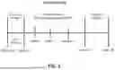 Fig. 03 - USE OF DEXPRAMIPEXOLE FOR THE TREATMENT OF EOSINOPHILIC COPD
