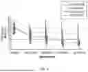 Fig. 05 - RAPID INDUCTION WITH MONTHLY INJECTABLE BUPRENORPHINE EXTENDED-RELEASE
