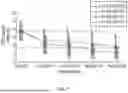 Fig. 07 - RAPID INDUCTION WITH MONTHLY INJECTABLE BUPRENORPHINE EXTENDED-RELEASE