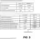 Fig. 07 - Use of Niraparib for the Treatment of Brain Cancer