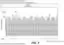 Fig. 10 - Use of Niraparib for the Treatment of Brain Cancer