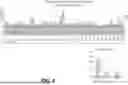 Fig. 12 - Use of Niraparib for the Treatment of Brain Cancer
