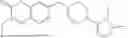 Fig. 06 - COMBINATION THERAPY FOR TREATING CANCER