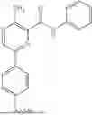 Fig. 13 - COMBINATION THERAPY FOR TREATING CANCER