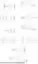 Fig. 17 - BTK Reducing Molecules for Treatment of Cancers and Immune System Disorders