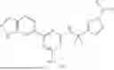 Fig. 109 - SUBSTITUTED HETEROCYCLIC COMPOUND DERIVATIVES AND THEIR PHARMACEUTICAL USE