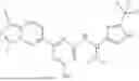 Fig. 174 - SUBSTITUTED HETEROCYCLIC COMPOUND DERIVATIVES AND THEIR PHARMACEUTICAL USE