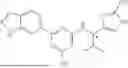 Fig. 582 - SUBSTITUTED HETEROCYCLIC COMPOUND DERIVATIVES AND THEIR PHARMACEUTICAL USE