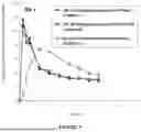 Fig. 06 - INTRANASAL OLANZAPINE FORMULATIONS AND METHODS OF THEIR USE