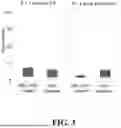 Fig. 04 - COMPOSITIONS FOR PERITONEAL DRUG DELIVERY AND METHODS OF USE THEREOF